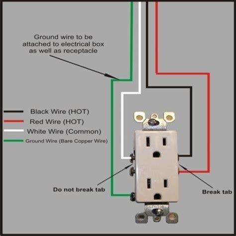 electrical circuit switch box red and black|black wire for electrical outlet.